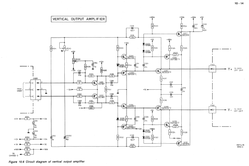 Oscilloscope PM3208 /00; Philips; Eindhoven (ID = 1600131) Equipment