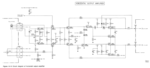 Oscilloscope PM3208 /00; Philips; Eindhoven (ID = 1600133) Equipment