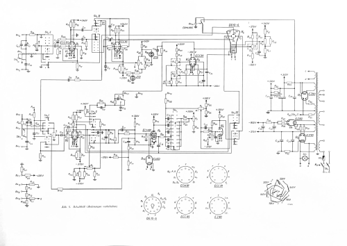 Oszillograph GM5656; Philips; Eindhoven (ID = 2660808) Equipment