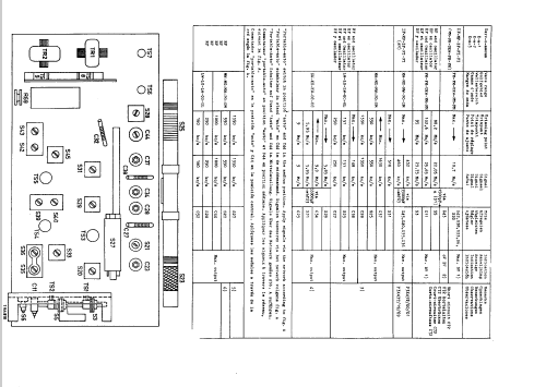 P3X43T /00; Philips; Eindhoven (ID = 48224) Radio