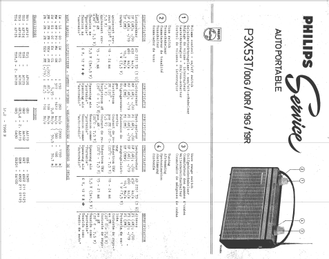 P3X53T /00G /00R /19G /19R; Philips; Eindhoven (ID = 1590047) Radio