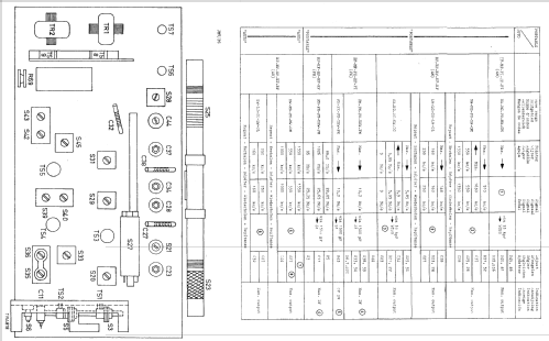 P3X53T /00G /00R /19G /19R; Philips; Eindhoven (ID = 1590048) Radio