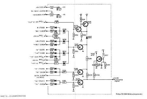 PAL TV Colour Pattern Generator PM5508 /07; Philips; Eindhoven (ID = 507756) Equipment