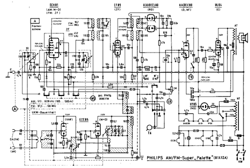 Palette B1X12A; Philips; Eindhoven (ID = 510262) Radio