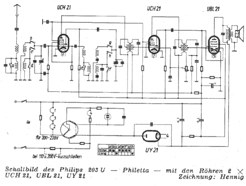 Philetta 203U; Philips; Eindhoven (ID = 1004826) Radio