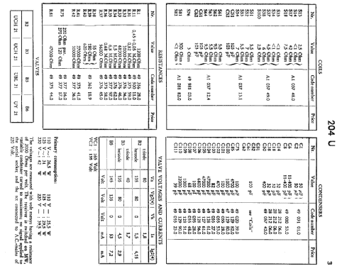 Philetta II 204U-32; Philips; Eindhoven (ID = 2354320) Radio