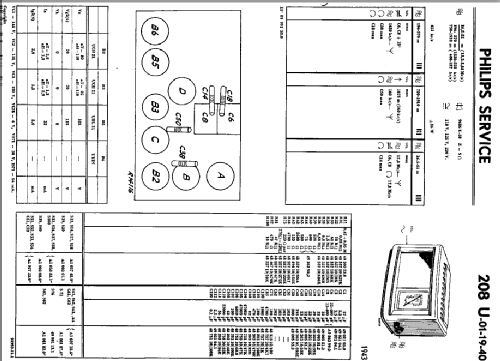 Philetta 208U-01; Philips; Eindhoven (ID = 1407171) Radio