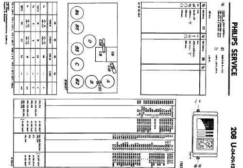 Philetta 208U-04; Philips; Eindhoven (ID = 2008263) Radio