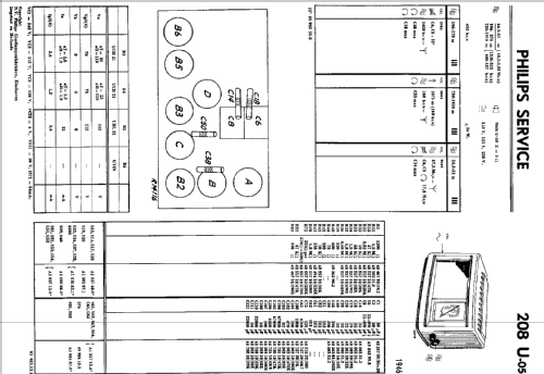 Philetta 208U-05; Philips; Eindhoven (ID = 36497) Radio