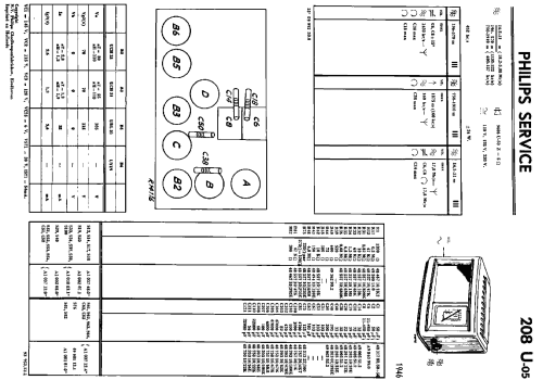 Philetta 208U-05; Philips; Eindhoven (ID = 2376068) Radio