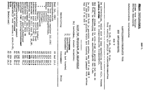 Philetta 208U-42; Philips; Eindhoven (ID = 2009929) Radio