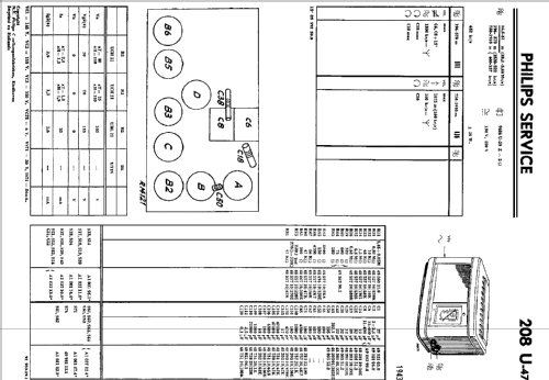 Philetta 208U-47; Philips; Eindhoven (ID = 36505) Radio