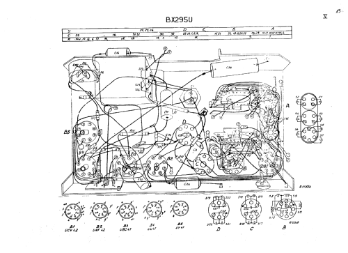 BX295U; Philips; Eindhoven (ID = 1537257) Radio