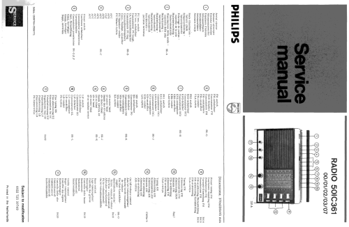 Philips Shortwave International 50IC361 /??; Philips; Eindhoven (ID = 2598157) Radio