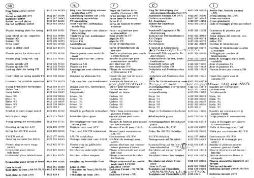 Philips Shortwave International 50IC361 /??; Philips; Eindhoven (ID = 2598167) Radio