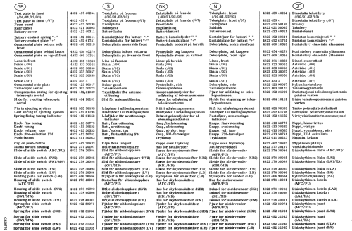 Philips Shortwave International 50IC361 /??; Philips; Eindhoven (ID = 2598168) Radio