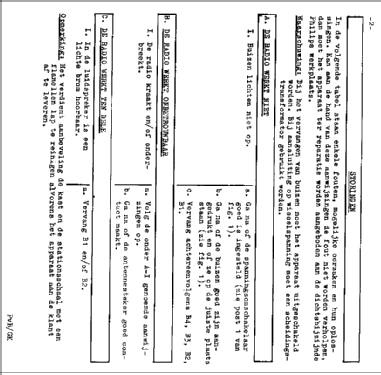 Philitina B0X19U /00R; Philips; Eindhoven (ID = 1642149) Radio