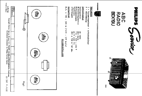 Philitina B0X19U /00R; Philips; Eindhoven (ID = 1642150) Radio