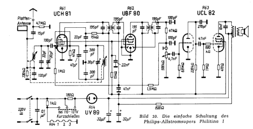 Philitina I B0X15U /01E /01K /01W; Philips; Eindhoven (ID = 2603700) Radio