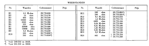 Philitouring 264B; Philips; Eindhoven (ID = 41411) Car Radio