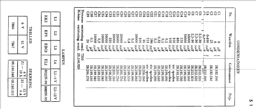 Philitouring 265B; Philips; Eindhoven (ID = 41415) Car Radio