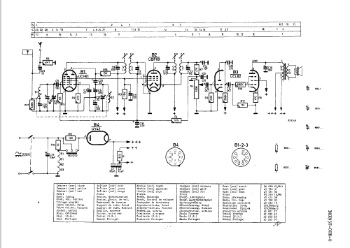 Picolette B0X95U /00R /00K /00L ; Philips; Eindhoven (ID = 46251) Radio