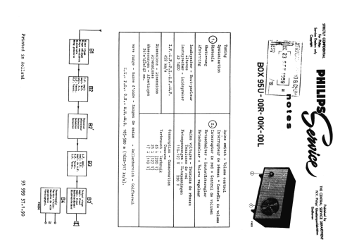 Picolette B0X95U /00R /00K /00L ; Philips; Eindhoven (ID = 955742) Radio