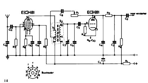 Pionier Senior S101; Philips; Eindhoven (ID = 2916225) Kit