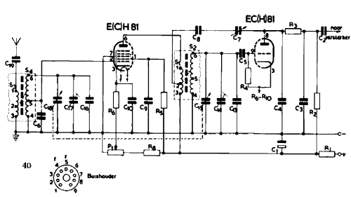 Pionier Senior S102; Philips; Eindhoven (ID = 2916229) Kit