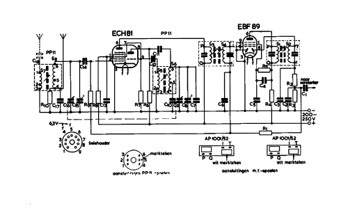 Pionier Senior S103; Philips; Eindhoven (ID = 2918257) Kit