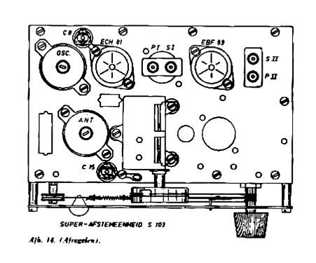 Pionier Senior S103; Philips; Eindhoven (ID = 2918260) Kit