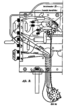 Pionier Senior S103; Philips; Eindhoven (ID = 2918263) Kit