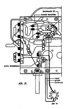 Pionier Senior S103; Philips; Eindhoven (ID = 2918264) Kit