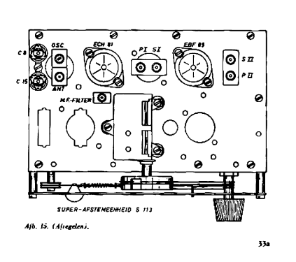 Pionier Senior S113; Philips; Eindhoven (ID = 2918275) Kit