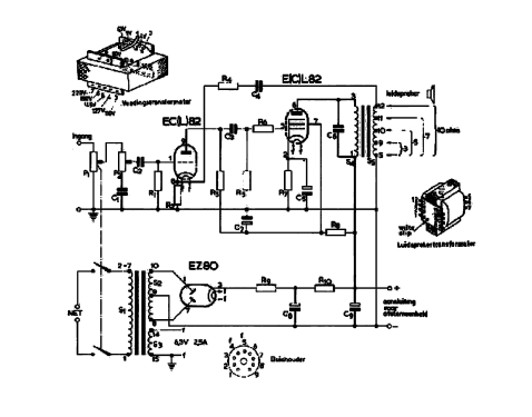 Pionier Senior S202; Philips; Eindhoven (ID = 2916048) Kit