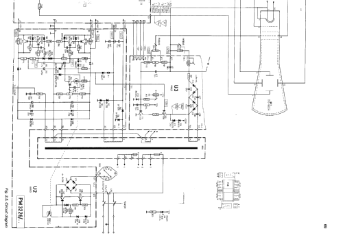 2-Kanal Oszilloskop PM 3226; Philips; Eindhoven (ID = 105664) Equipment