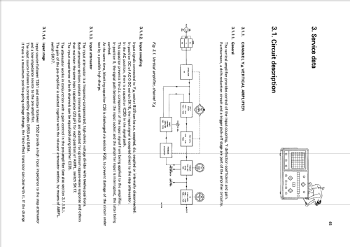 PM3232G /05; Philips; Eindhoven (ID = 1329372) Equipment