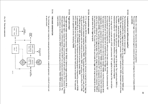 PM3232G /05; Philips; Eindhoven (ID = 1329376) Equipment