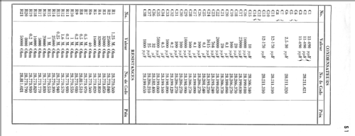 Polonaise 697BV; Philips; Eindhoven (ID = 882095) Radio