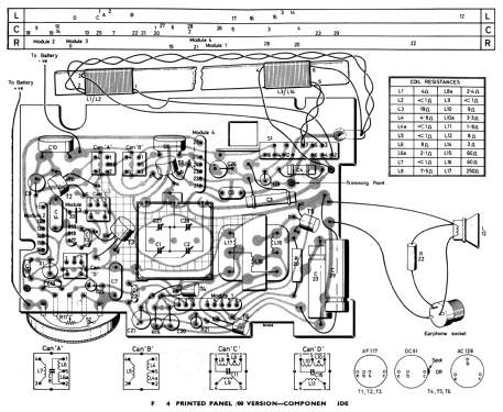 Popmaster 265 13RL265 /00B /00X /05B /05X; Philips Electrical, (ID = 1980125) Radio