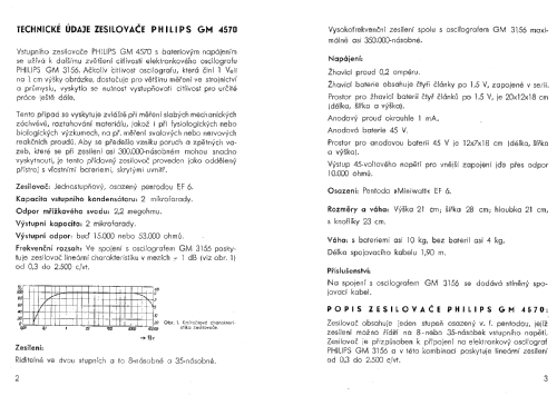 Preamplifier for Oscillograph GM-4570; Philips; Eindhoven (ID = 812512) Equipment