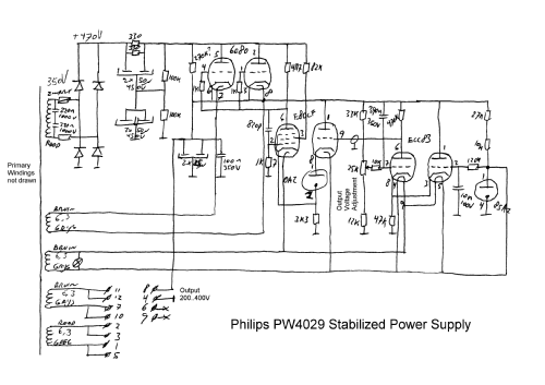 PW4029; Philips; Eindhoven (ID = 3043299) Power-S