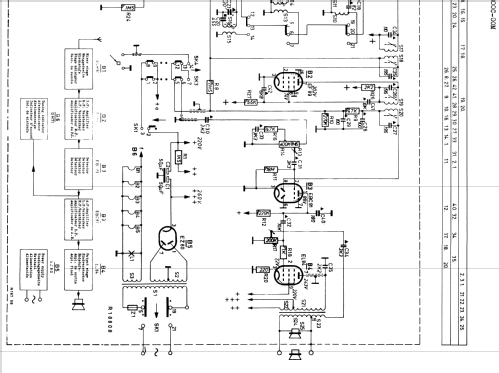 Radio B3X99A /00C /00M; Philips; Eindhoven (ID = 1939605) Radio