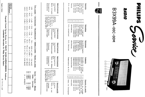 Radio B3X99A /00C /00M; Philips; Eindhoven (ID = 1939611) Radio