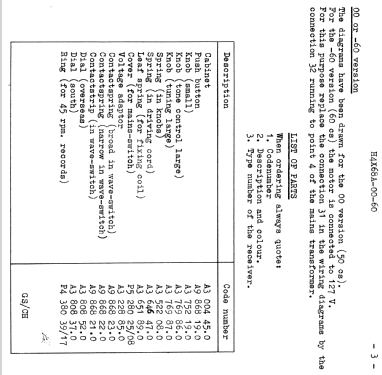 H4X68A /00 /60; Philips; Eindhoven (ID = 2129649) Radio