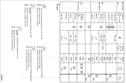 Radio-Recorder 22AR060 /00 /15; Philips; Eindhoven (ID = 1606598) Radio