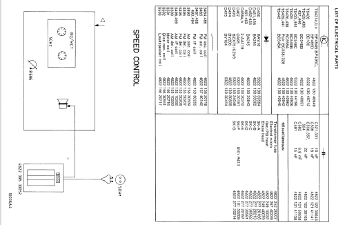 Dublette mit ID=211837; Philips; Eindhoven (ID = 1162063) Radio