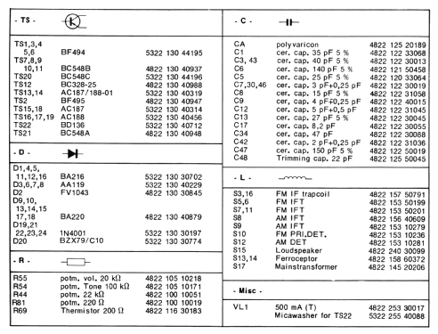 Radiorecorder 90RR365 /22; Philips; Eindhoven (ID = 1946895) Radio