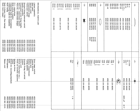 Radiorecorder RR 415 22RR415; Philips; Eindhoven (ID = 1875773) Radio