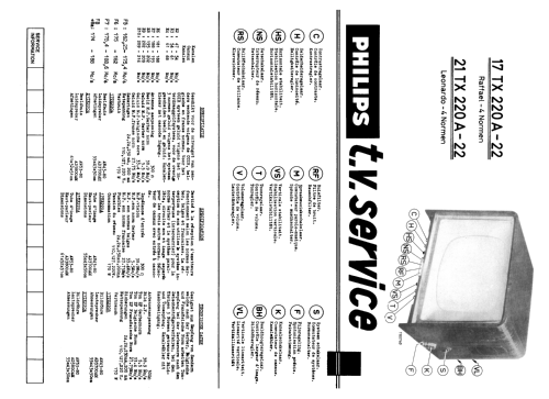 Raffael - 4 Normen 17TX220A /22; Philips; Eindhoven (ID = 1889238) Television